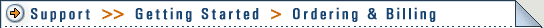 > Support >> Getting Started > Ordering & Billing