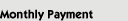 Monthly Payment